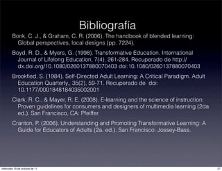 Bibliografía
Bonk, C. J., & Graham, C. R. (2006). The handbook of blended learning:
Global perspectives, local designs (pp. 7224).
Boyd, R. D., & Myers, G. (1998). Transformative Education. International
Journal of Lifelong Education, 7(4), 261-284. Recuperado de http://
dx.doi.org/10.1080/0260137880070403 doi:10.1080/0260137880070403
Brookﬁed, S. (1984). Self-Directed Adult Learning: A Critical Paradigm. Adult
Education Quarterly., 35(2), 59-71. Recuperado de doi:
10.1177/0001848184035002001
Clark, R. C., & Mayer, R. E. (2008). E-learning and the science of instruction:
Proven guidelines for consumers and designers of multimedia learning (2da
ed.). San Francisco, CA: Pfeiffer.
Cranton, P. (2006). Understanding and Promoting Transformative Learning: A
Guide for Educators of Adults (2a. ed.). San Francisco: Jossey-Bass.
27miércoles 19 de octubre de 11
 