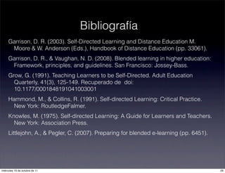 Garrison, D. R. (2003). Self-Directed Learning and Distance Education M.
Moore & W. Anderson (Eds.), Handbook of Distance Education (pp. 33061).
Garrison, D. R., & Vaughan, N. D. (2008). Blended learning in higher education:
Framework, principles, and guidelines. San Francisco: Jossey-Bass.
Grow, G. (1991). Teaching Learners to be Self-Directed. Adult Education
Quarterly, 41(3), 125-149. Recuperado de doi:
10.1177/0001848191041003001
Hammond, M., & Collins, R. (1991). Self-directed Learning: Critical Practice.
New York: RoutledgeFalmer.
Knowles, M. (1975). Self-directed Learning: A Guide for Learners and Teachers.
New York: Association Press.
Littlejohn, A., & Pegler, C. (2007). Preparing for blended e-learning (pp. 6451).
Bibliografía
29miércoles 19 de octubre de 11
 