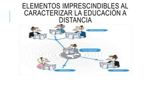 ELEMENTOS IMPRESCINDIBLES AL
CARACTERIZAR LA EDUCACIÓN A
DISTANCIA
 