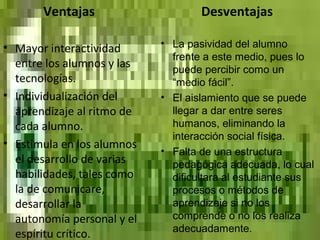 Ventajas

Desventajas

• Mayor interactividad
entre los alumnos y las
tecnologías.
• Individualización del
aprendizaje al ritmo de
cada alumno.
• Estimula en los alumnos
el desarrollo de varias
habilidades, tales como
la de comunicare,
desarrollar la
autonomía personal y el
espíritu crítico.

• La pasividad del alumno
frente a este medio, pues lo
puede percibir como un
“medio fácil”.
• El aislamiento que se puede
llegar a dar entre seres
humanos, eliminando la
interacción social física.
• Falta de una estructura
pedagógica adecuada, lo cual
dificultara al estudiante sus
procesos o métodos de
aprendizaje si no los
comprende o no los realiza
adecuadamente.

 