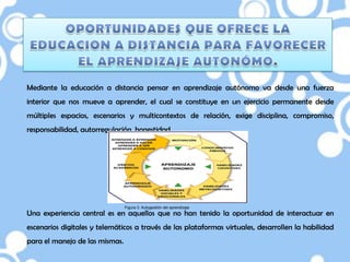 Mediante la educación a distancia pensar en aprendizaje autónomo va desde una fuerza
interior que nos mueve a aprender, el cual se constituye en un ejercicio permanente desde
múltiples espacios, escenarios y multicontextos de relación, exige disciplina, compromiso,
responsabilidad, autorregulación, honestidad.




                                Figura 3: Autogestión del aprendizaje
Una experiencia central es en aquellos que no han tenido la oportunidad de interactuar en
escenarios digitales y telemáticos a través de las plataformas virtuales, desarrollen la habilidad
para el manejo de las mismas.
 