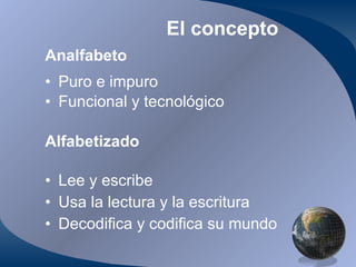 El concepto Analfabeto Puro e impuro Funcional y tecnológico Alfabetizado Lee y escribe Usa la lectura y la escritura Decodifica y codifica su mundo 