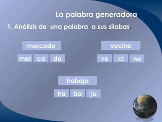 La palabra generadora 1.   Análisis de  una palabra  a sus sílabas . mercado do ca mer trabajo ba jo tra vecino ci no ve 