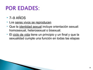  7–9 AÑOS
 Los seres vivos se reproducen
 Que la identidad sexual incluye orientación sexual:
homosexual, heterosexual o bisexual.
 El ciclo de vida tiene un principio y un final y que la
sexualidad cumple una función en todas las etapas
15
 