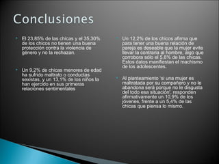  El 23,85% de las chicas y el 35,30%
de los chicos no tienen una buena
protección contra la violencia de
género y no la rechazan.
 Un 9,2% de chicas menores de edad
ha sufrido maltrato o conductas
sexistas, y un 13,1% de los niños la
han ejercido en sus primeras
relaciones sentimentales
 Un 12,2% de los chicos afirma que
para tener una buena relación de
pareja es deseable que la mujer evite
llevar la contraria al hombre, algo que
corrobora sólo el 5,8% de las chicas.
Estos datos manifiestan el machismo
de los adolescentes.
 Al planteamiento ‘si una mujer es
maltratada por su compañero y no le
abandona será porque no le disgusta
del todo esa situación', responden
afirmativamente un 10,9% de los
jóvenes, frente a un 5,4% de las
chicas que piensa lo mismo.
31
 