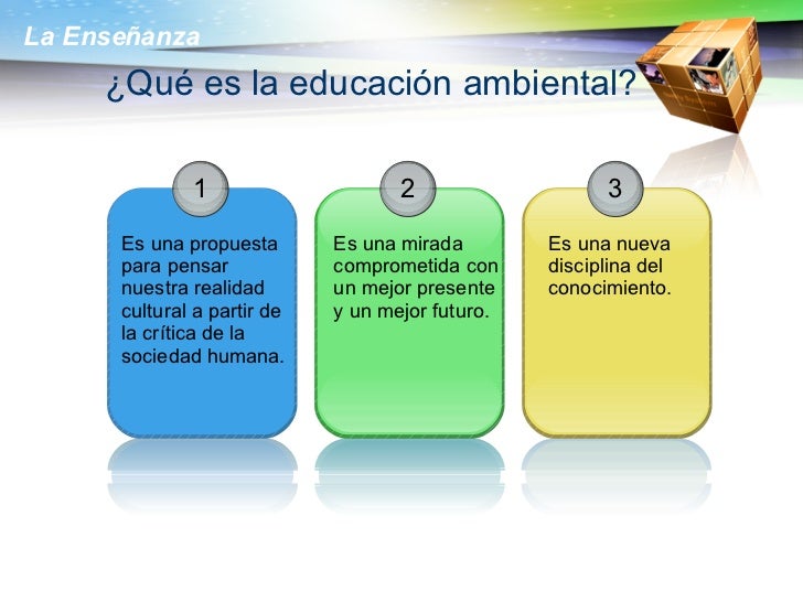 EDUCACION AMBIENTAL