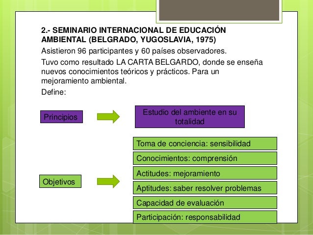 Educacion ambiental