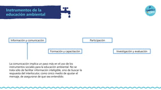 Instrumentos de la
educación ambiental
Información y comunicación
Formación y capacitación
Participación
Investigación y evaluación
La comunicación implica un paso más en el uso de los
instrumentos sociales para la educación ambiental. No se
trata sólo de facilitar información inteligible, sino de buscar la
respuesta del interlocutor, como único medio de ajustar el
mensaje, de asegurarse de que sea entendido.
 