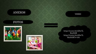 ANEXOS
FOTOS
VIDEO
https://youtu.be/nDw7L
RnJtbM
https://youtu.be/nDw7L
RnJtbM?t=183
 