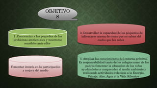 OBJETIVO
S
1 .Concienciar a los pequeños de los
problemas ambientales y mostrarse
sensibles ante ellos.
Fomentar interés en la participación
y mejora del medio
3. Desarrollar la capacidad de los pequeños de
informarse acerca de cosas que no saben del
medio que les rodea.
4. Ampliar los conocimientos del entorno próximo.
Es responsabilidad tanto de los colegios como de los
padres fomentar la educación de los niños
ayudándoles a comprender el medio ambiente y
realizando actividades relativas a la Energía,
Paisaje, Aire, Agua y la Vida Silvestre.
 