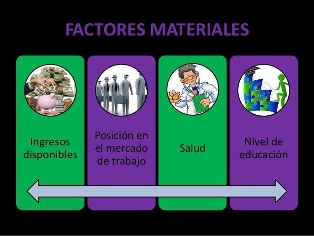 Educación y calidad de vida