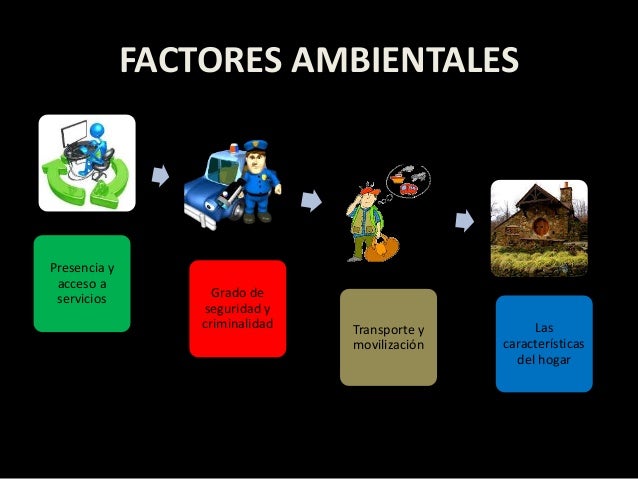 Educación y calidad de vida