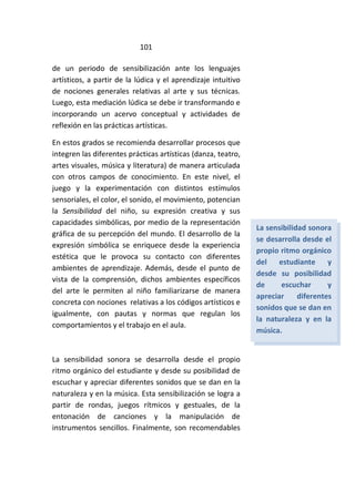 101
de un periodo de sensibilización ante los lenguajes
artísticos, a partir de la lúdica y el aprendizaje intuitivo
de nociones generales relativas al arte y sus técnicas.
Luego, esta mediación lúdica se debe ir transformando e
incorporando un acervo conceptual y actividades de
reflexión en las prácticas artísticas.
En estos grados se recomienda desarrollar procesos que
integren las diferentes prácticas artísticas (danza, teatro,
artes visuales, música y literatura) de manera articulada
con otros campos de conocimiento. En este nivel, el
juego y la experimentación con distintos estímulos
sensoriales, el color, el sonido, el movimiento, potencian
la Sensibilidad del niño, su expresión creativa y sus
capacidades simbólicas, por medio de la representación
gráfica de su percepción del mundo. El desarrollo de la
expresión simbólica se enriquece desde la experiencia
estética que le provoca su contacto con diferentes
ambientes de aprendizaje. Además, desde el punto de
vista de la comprensión, dichos ambientes específicos
del arte le permiten al niño familiarizarse de manera
concreta con nociones relativas a los códigos artísticos e
igualmente, con pautas y normas que regulan los
comportamientos y el trabajo en el aula.
La sensibilidad sonora se desarrolla desde el propio
ritmo orgánico del estudiante y desde su posibilidad de
escuchar y apreciar diferentes sonidos que se dan en la
naturaleza y en la música. Esta sensibilización se logra a
partir de rondas, juegos rítmicos y gestuales, de la
entonación de canciones y la manipulación de
instrumentos sencillos. Finalmente, son recomendables
La sensibilidad sonora
se desarrolla desde el
propio ritmo orgánico
del estudiante y
desde su posibilidad
de escuchar y
apreciar diferentes
sonidos que se dan en
la naturaleza y en la
música.
 