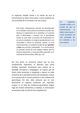 23
La cognición situada remite a la noción de que el
conocimiento se ubica como parte y como producto de
una actividad, de un contexto y de una cultura:
Esta visión, relativamente reciente, ha desembocado
en un enfoque instruccional, la enseñanza situada, que
destaca la importancia de la actividad y el contexto
para el aprendizaje y reconoce que el aprendizaje
escolar es, ante todo, un proceso de enculturación en
el cual los estudiantes se integran gradualmente a una
comunidad o cultura de prácticas sociales. En esta
misma dirección, se comparte la idea de que aprender
y hacer son acciones inseparables. Y en consecuencia,
un principio central de este enfoque plantea que los
alumnos (aprendices o novicios) deben aprender en el
contexto pertinente (Díaz, 2003, pp. 2-3).
Por otra parte, es necesario aclarar que las tres
competencias específicas se abstraen aquí como
ámbitos separados únicamente para efectos de su
abordaje conceptual y pedagógico. Se supone que de
hecho están presentes e integradas y operan en todo
momento de la actividad artística del estudiante, incluso
en el examen de un mismo producto o una evidencia de
aprendizaje. Por ello, debe aclararse que en este
documento se requiere analizarlas por separado,
aunque en el acto de enseñanza-aprendizaje tengan
lugar de manera simultánea y compleja. A continuación
se presenta cada una de las tres competencias.
La cognición
situada remite a la
noción de que el
conocimiento se
ubica como parte y
como producto de
una actividad, de
un contexto y de
una cultura.
 