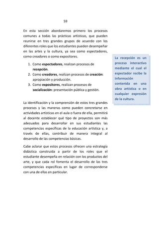 59
En esta sección abordaremos primero los procesos
comunes a todas las prácticas artísticas, que pueden
reunirse en tres grandes grupos de acuerdo con los
diferentes roles que los estudiantes pueden desempeñar
en las artes y la cultura, ya sea como espectadores,
como creadores o como expositores.
1. Como espectadores, realizan procesos de
recepción.
2. Como creadores, realizan procesos de creación:
apropiación y producción.
3. Como expositores, realizan procesos de
socialización: presentación pública y gestión.
La identificación y la comprensión de estos tres grandes
procesos y las maneras como pueden concretarse en
actividades artísticas en el aula o fuera de ella, permitirá
al docente establecer qué tipo de proyectos son más
adecuados para desarrollar en sus estudiantes las
competencias específicas de la educación artística y, a
través de ellas, contribuir de manera integral al
desarrollo de las competencias básicas.
Cabe aclarar que estos procesos ofrecen una estrategia
didáctica construida a partir de los roles que el
estudiante desempeña en relación con los productos del
arte, y que cada rol fomenta el desarrollo de las tres
competencias específicas en lugar de corresponderse
con una de ellas en particular.
La recepción es un
proceso interactivo
mediante el cual el
espectador recibe la
información
contenida en una
obra artística o en
cualquier expresión
de la cultura.
 