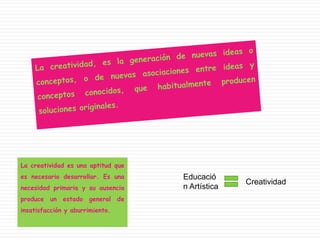 El despertar de los procesos creadores