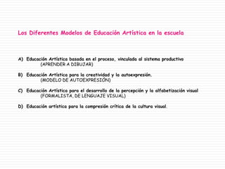 Imprescindible en el mundo actualLa creatividad, es la generación de nuevas ideas o conceptos, o de nuevas asociaciones entre ideas y conceptos conocidos, que habitualmente producen soluciones originales.La creatividad es una aptitud que es necesario desarrollar. Es una necesidad primaria y su ausencia produce un estado general de insatisfacción y aburrimiento.Educación ArtísticaCreatividad