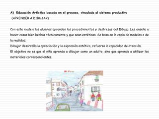 CARACTERISTICAS DE LA CREATIVIDADAutoexpresión: Los niños pueden expresar aquello que ven, sienten, oyen y piensan; la autoexpresión puede ayudar al niño a encontrar su propio estilo único