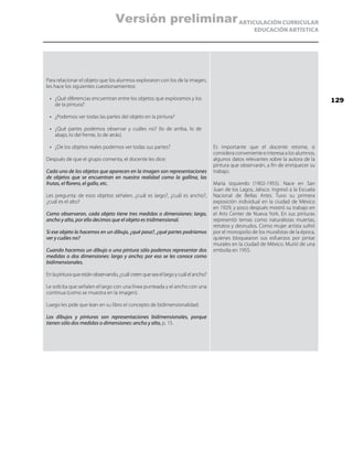 ARTICULACIÓN CURRICULAR
EDUCACIÓN ARTÍSTICA
Para relacionar el objeto que los alumnos exploraron con los de la imagen,
les hace los siguientes cuestionamientos:
•	 ¿Qué diferencias encuentran entre los objetos que exploramos y los
de la pintura?
•	 ¿Podemos ver todas las partes del objeto en la pintura?
•	 ¿Qué partes podemos observar y cuáles no? (lo de arriba, lo de
abajo, lo del frente, lo de atrás).
•	 ¿De los objetos reales podemos ver todas sus partes?
Después de que el grupo comenta, el docente les dice:
Cada uno de los objetos que aparecen en la imagen son representaciones
de objetos que se encuentran en nuestra realidad como la gallina, las
frutas, el florero, el gallo, etc.
Les pregunta: de esos objetos señalen, ¿cuál es largo?, ¿cuál es ancho?,
¿cuál es el alto?
Como observaron, cada objeto tiene tres medidas o dimensiones: largo,
ancho y alto, por ello decimos que el objeto es tridimensional.
Si ese objeto lo hacemos en un dibujo, ¿qué pasa?, ¿qué partes podríamos
ver y cuáles no?
Cuando hacemos un dibujo o una pintura sólo podemos representar dos
medidas o dos dimensiones: largo y ancho; por eso se les conoce como
bidimensionales.
Enlapinturaqueestánobservando,¿cuálcreenqueseaellargoycuálelancho?
Le solicita que señalen el largo con una línea punteada y el ancho con una
continua (como se muestra en la imagen).
Luego les pide que lean en su libro el concepto de bidimensionalidad:
Los dibujos y pinturas son representaciones bidimensionales, porque
tienen sólo dos medidas o dimensiones: ancho y alto, p. 15.
Es importante que el docente retome, si
considera conveniente e interesa a los alumnos,
algunos datos relevantes sobre la autora de la
pintura que observarán, a fin de enriquecer su
trabajo.
María Izquierdo (1902-1955). Nace en San
Juan de los Lagos, Jalisco. Ingresó a la Escuela
Nacional de Bellas Artes. Tuvo su primera
exposición individual en la ciudad de México
en 1929, y poco después mostró su trabajo en
el Arts Center de Nueva York. En sus pinturas
representó temas como naturalezas muertas,
retratos y desnudos. Como mujer artista sufrió
por el monopolio de los muralistas de la época,
quienes bloquearon sus esfuerzos por pintar
murales en la ciudad de México. Murió de una
embolia en 1955.
129
Versión preliminar
 