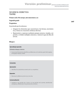 ARTICULACIÓN CURRICULAR
EDUCACIÓN ARTÍSTICA
SECUENCIA DIDÁCTICA
TEATRO
Primer ciclo: Mi cuerpo, mis emociones y yo
Segundo grado
Propósitos:
Se pretende que los alumnos:
•	 Integren los elementos que caracterizan a las formas, movimien-
tos y ritmos en creaciones artísticas diversas.
•	 Representen y expresen mediante paisajes sonoros, visuales, cor-
porales y verbales múltiples entornos y valoren lo que de ellos ob-
servan.
Bloque i
Aprendizaje esperado:
Al finalizar el bloque, el alumno
•	 Se reconoce físicamente e identifica sus diferencias con los demás a partir de los gestos,
el lenguaje corporal y verbal.
Contenidos
Apreciación
•	 Identificar las características externas de sus compañeros.
Expresión
•	 Reconocer la diferencia entre el yo y los otros.
Contextualización
•	 Socializar lo que percibe de sí mismo y lo que percibe de los demás, identificando
semejanzas y diferencias en las personas de su entorno.
147
Versión preliminar
 