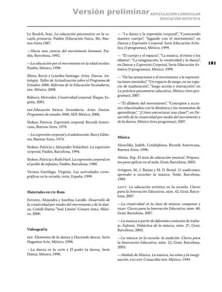 ARTICULACIÓN CURRICULAR
EDUCACIÓN ARTÍSTICA
Le Boulch, Jean. La educación psicomotriz en la es-
cuela primaria, Paidós (Educación física, 36), Bue-
nos Aires,1987.
—Hacia una ciencia del movimiento humano, Pai-
dós, Barcelona, 1992.
—La educación por el movimiento en la edad escolar,
Paidós, México, 1998.
Mena, Rocío y Lourdes Santiago. Artes. Danza. An-
tología. Taller de Actualización sobre el Programa de
Estudios 2006. Reforma de la Educación Secundaria,
sep, México, 2008.
Ridocci, Mercedes. Creatividad corporal, Ñaque, Es-
paña, 2005.
sep.Educación básica. Secundaria. Artes. Danza.
Programas de estudio 2006, SEP, México, 2006.
Stokoe, Patricia. Expresión corporal, Ricordi Ameri-
cana, Buenos Aires, 1978.
—La expresión corporal y el adolescente, Barry Edito-
res, Buenos Aires, 1974.
Stokoe, Patricia y Alexander Schächter. La expresión
corporal, Paidós, Barcelona, 1994.
Stokoe, Patricia y Ruth Harf. La expresión corporal en
el jardín de infantes, Paidós, Barcelona, 1980.
Viciana Garófago, Virginia. Las actividades coreo-
gráficas en la escuela, inde, España, 1999.
Materiales en cd-Rom
Ferreiro, Alejandra y Josefina Lavalle. Desarrollo de
la creatividad por medio del movimiento y de la dan-
za, Cenidi Danza “José Limón”-Cenart-inba, Méxi-
co, 2006.
Videografía
sep. Elementos de la danza y Haciendo danza, Serie
Hagamos Arte, México, 1998.
—La danza en la corte y El poder la danza, Serie
Danza, México, 1998.
— “La danza y la expresión corporal”, “Conociendo
nuestro cuerpo”, “Jugando con el movimiento”, en
Danza y Expresión Corporal, Serie Educación Artís-
tica (3 programas), México, 1999.
— “El cuerpo y el espacio”, “La música, el ritmo y los
objetos”, “La imaginación, la creatividad y la danza”,
en Danza y Expresión Corporal, Serie Educación Ar-
tística (3 programas), México, 1999.
— “De las sensaciones y el movimiento a la represen-
taciones mentales”, “Un espacio de juego, en un espa-
cio de maduración”, “Juego acción e interacción”, en
La práctica psicomotriz educativa, México (tres pro-
gramas), 2007.
—“El alfabeto del movimiento”, “Conceptos y accio-
nes relacionados con la dinámica y los momentos de
aprendizaje”, “¿Cómo estructurar una clase?”, en De-
sarrollo de la creatividad por medio del movimiento y
de la danza, México (tres programas), 2007.
Música
Akoschky, Judith. Cotidiáfonos, Ricordi Americana,
Buenos Aires, 1996.
Alsina, Pep. El área de educación musical. Propues-
tas para aplicar en al aula, Graó, Barcelona, 2002.
Artigues, M., I. Barjau y M. D. Bonal. 51 audiciones,
aprender a escuchar la música, Teide, Barcelona,
1989.
aavv. La educación artística en la escuela. Claves
para la Innovación Educativa, núm. 42, Graó, Barce-
lona, 2007.
—La creatividad en la clase de música: componer y
tocar. Claves para la Innovación Educativa, núm. 40,
Graó, Barcelona, 2007.
—La música a partir de diferentes contextos de traba-
jo. Eufonía. Didáctica de la música, núm. 27, Graó,
Barcelona, 2003.
—La música en la escuela: la audición. Claves para
la Innovación Educativa, núm. 22, Graó, Barcelona,
2003.
—Módulo de Música. La música, los niños y la imagi-
nación, pacaep-Conaculta/sep, México, 1994.
181
Versión preliminar
 
