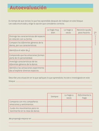 Autoevaluación
Es tiempo de que revises lo que has aprendido después de trabajar en este bloque.
Lee cada enunciado y elige la opción que consideres correcta.
Lo hago muy
bien
Lo hago a
veces
Necesito ayuda
para hacerlo
Distingo las características del espacio
en relación con su forma.
Comparo los diferentes géneros de la
danza, por sus características.
Identifico el valor de .
Comprendo que las emociones forman
parte de mi personalidad.
Investigo características de los
diferentes géneros de la danza.
Identifico las sensaciones experimenta-
das al explorar diversos espacios.
Describe una situación en la que apliques lo que aprendiste, hiciste o investigaste en este
bloque.
Siempre
Lo hago a
veces
Difícilmente lo
hago
Comparto con mis compañeros
emociones y sentimientos.
Cuido mis movimientos para no
lastimarme en la clase de danza.
Me propongo mejorar en:
27
AUTOEVALUACIÓN
AB-EDU-ART-5-P-001-043.indd 27 24/10/11 15:51
 