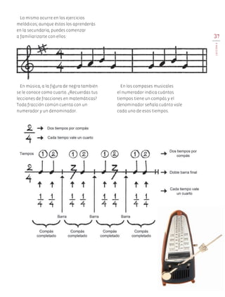 37
LECCIÓN9
En música, a la figura de negra también
se le conoce como cuarto. ¿Recuerdas tus
lecciones de fracciones en matemáticas?
Toda fracción común cuenta con un
numerador y un denominador.
En los compases musicales
el numerador indica cuántos
tiempos tiene un compás y el
denominador señala cuánto vale
cada uno de esos tiempos.
Lo mismo ocurre en los ejercicios
melódicos; aunque éstos los aprenderás
en la secundaria, puedes comenzar
a familiarizarte con ellos:
AB-EDU-ART-5-P-001-043.indd 37 11/10/11 13:44
 