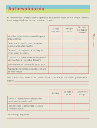 Autoevaluación
Es tiempo de que revises lo que has aprendido después de trabajar en este bloque. Lee cada
enunciado y elige la opción que consideres correcta.
Lo hago
muy bien
Lo hago a
veces
Necesito
ayuda para
hacerlo
Identifico algunos elementos del lenguaje
arquitectónico.
Determino la relación que existe entre
la danza y las artes visuales.
Diferencio los compases de 2/4, 3/4 y 4/4
en las piezas musicales.
Comprendo la diferencia entre tiempo real
y tiempo ficticio en un obra de teatro.
Ejecuto ejercicios rítmicos de 2/4, 3/4 y 4/4.
Represento momentos de la vida cotidiana
de otras épocas.
Siempre
Lo hago a
veces
Difícilmente
lo hago
Valoro la importancia de expresar mis
sentimientos con claridad.
Comparto con la comunidad escolar la
revista de danza.
Me propongo mejorar en:
Describe una situación en la que apliques lo que aprendiste, hiciste o investigaste en este
bloque:
59
AUTOEVALUACIÓN
AB-EDU-ART-5-P-044-096.indd 59 24/10/11 15:52
 