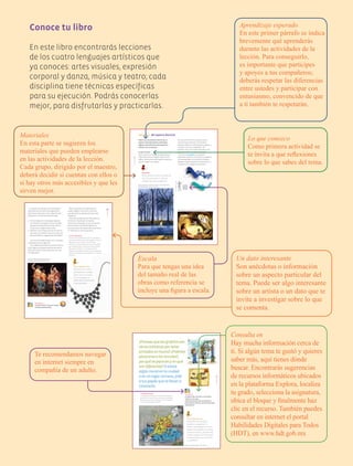 6
QUINTOGRADO
Conoce tu libro
En este libro encontrarás lecciones
de los cuatro lenguajes artísticos que
ya conoces: artes visuales, expresión
corporal y danza, música y teatro; cada
disciplina tiene técnicas específicas
para su ejecución. Podrás conocerlas
mejor, para disfrutarlas y practicarlas.
Todos nos encontramos dentro de un
espacio. Aquí aprenderás a distinguir
algunas características del espacio en
relación con sus formas.
Lo que conozco
Para ti, ¿qué es un espacio? ¿Qué espacios
diferentes conoces? Hagan una lluvia de
ideas y mencionen todos aquellos espacios
que les vengan a la cabeza.
En nuestro entorno los espacios tienen
características distintas. Encontrarás
espacios abiertos, como parques y plazas, y
cerrados, como una habitación. Tan
grandes como una cancha de futbol y tan
pequeños como una caja de zapatos.
En el arte el espacio se maneja de
diferentes maneras. Entre otras, lo podemos
ver representado en la pintura y también
podemos experimentarlo físicamente en la
arquitectura o en algunas esculturas.
12
BLOQUEI
Lección 2 Mi espacio favorito
Materiales:
Media cartulina, recortes de revistas que
sean interesantes para ti, colores de
cualquier tipo, tijeras y pegamento.
Alfredo Zalce, Cuevas de Becal, óleo sobre tela.
Abel Quezada, El corredor solitario de Central Park
(1978), óleo sobre tela, 75 x 70 cm
150cm
Consulta en
Hay mucha información cerca de
ti. Si algún tema te gustó y quieres
saber más, aquí tienes dónde
buscar. Encontrarás sugerencias
de recursos informáticos ubicados
en la plataforma Explora, localiza
tu grado, selecciona la asignatura,
ubica el bloque y finalmente haz
clic en el recurso. También puedes
consultar en internet el portal
Habilidades Digitales para Todos
(HDT), en www.hdt.gob.mx
Un dato interesante
Son anécdotas o información
sobre un aspecto particular del
tema. Puede ser algo interesante
sobre un artista o un dato que te
invite a investigar sobre lo que
se comenta.
Materiales
En esta parte se sugieren los
materiales que pueden emplearse
en las actividades de la lección.
Cada grupo, dirigido por el maestro,
deberá decidir si cuentan con ellos o
si hay otros más accesibles y que les
sirven mejor.
Aprendizaje esperado
En este primer párrafo se indica
brevemente qué aprenderás
durante las actividades de la
lección. Para conseguirlo,
es importante que participes
y apoyes a tus compañeros;
deberás respetar las diferencias
entre ustedes y participar con
entusiasmo, convencido de que
a ti también te respetarán.
Escala
Para que tengas una idea
del tamaño real de las
obras como referencia se
incluye una figura a escala.
Te recomendamos navegar
en internet siempre en
compañía de un adulto.
Lo que conozco
Como primera actividad se
te invita a que reflexiones
sobre lo que sabes del tema.
¿Piensasquelosgrafittisson
obrasartísticasporestar
pintadosenmuros?¿Podrían
parecersealosmurales?,
¿enquéseparecenyenqué
sondiferentes?Siexiste
algúnmuralentuciudad
oenunlugarcercano,pide
atuspapásquetellevena
conocerlo.
79
LECCIÓN19
Para la siguiente clase…
Necesitarás música de bailes
populares, un reproductor de
sonido y una investigación de lo que
bailaban los integrantes de tu familia
cuando eran jóvenes. Consigue fotos
de bailes populares: tal vez tus papás
te regalen algunas, busca en revistas
y en periódicos.
Eyel, Ene-o pollo, graffiti, 400 x 400 cm.
Un dato interesante
En Argelia se encuentra el mural de azulejos más
grande del mundo. Son dos mil metros cuadrados
decorados con motivos africanos y se necesitaron
¡55 mil azulejos! para realizarlo.
Consulta en:
Si quieres saber más sobre el muralismo
mexicano, mira aquí:
http://redescolar.ilce.edu.mx/redescolar/
proyectos/acercarte/arte_mexicano/artemex6/
artmex06.htm
La riqueza, el colorido y los movimientos
de las danzas han hecho que algunas de
ellas formen parte del acervo denominado:
Patrimonio Cultural de la Humanidad.
● Formen equipos e investiguen algunos
movimientos o imaginen cómo se bailan
las danzas autóctonas en India, Grecia,
China y otros lugares del mundo.
● Elaboren una composición de secuencias
dancísticas o realicen la secuencia de una
danza folclórica y organícense para bailar.
Una vez terminada la ejecución, contesten
individualmente lo siguiente:
¿Consideras que las danzas autóctonas de
otros lugares son iguales que las de nuestro
país? ¿Por qué? ¿En qué se parecen y en qué
son diferentes?
Ahora comenten sus respuestas en
equipo, lleguen a una sola conclusión,
considerando las aportaciones de cada
integrante.
Conociste las diferencias de las danzas
folclóricas respecto de las danzas
autóctonas. Investigar y crear secuencias
de movimiento te permitió aplicar tus
conocimientos. No olvides utilizarlos como
un tema para la revista de danza.
65
LECCIÓN16
Para la siguiente clase…
Necesitarás uno o varios
globos grandes o material
esástico que no se rompa,
una o varias ligas y un
cilindro (bote, tubo de cartón
o vaso desechable).
Anart, donde la danza prevalece por
siempre, compañía Aavishkar, India.
Un dato interesante
En el mes de noviembre de 2010, Los parachicos,
una fiesta tradicional que tiene lugar en enero en
Chiapa de Corzo, Chiapas, fue declarada
patrimonio cultural inmaterial de la humanidad
por la Organización de Naciones Unidas para la
Educación, la Ciencia y la Cultura (unesco).
También se declararon dentro de esa categoría la
pirekua, canto tradicional purépecha, y la comida
mexicana.
Consulta en:
El portal de HDT, el recurso Guiones
de teatro (la bienvenida).
AB-EDU-ART-5-P-001-043.indd 6 11/10/11 13:43
 