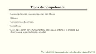 Tipos de competencia.
 Las competencias están compuestas por 3 tipos:
 Básicas.
 Competencias Genéricas.
 Específicas.
 Estos tipos serán parte fundamental y básica para entender el proceso que
desempleará la competencia como tal
Vieyra, F. (2020). Las competencias en la educación. México: UNITEC
 