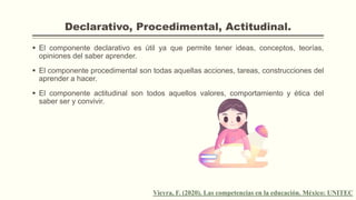 Declarativo, Procedimental, Actitudinal.
 El componente declarativo es útil ya que permite tener ideas, conceptos, teorías,
opiniones del saber aprender.
 El componente procedimental son todas aquellas acciones, tareas, construcciones del
aprender a hacer.
 El componente actitudinal son todos aquellos valores, comportamiento y ética del
saber ser y convivir.
Vieyra, F. (2020). Las competencias en la educación. México: UNITEC
 