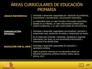 ÁREAS CURRICULARES DE EDUCACIÓN PRIMARIA LÓGICO MATEMÁTICA COMUNICACIÓN INTEGRAL EDUCACIÓN POR EL ARTE Orientada a desarrollar capacidades de: resolución de problemas, razonamiento y demostración, comunicación matemática. La matemática tiene un valor formativo (formación matemática basada en un método), un valor instrumental (utilidad para resolver problemas), y un valor social (medio de comunicación). Orientada a desarrollar capacidades comunicativas: expresión y comprensión oral, producción de textos y comprensión de textos. Es el medio para entender, interpretar, apropiarse y organizar información; por tanto, es una herramienta instrumental y transversal a las demás áreas.  Orientada a desarrollar capacidades de expresión y apreciación artística. Aspira a generar vivencias en los educandos desde las diferente expresiones artísticas (música, teatro, danza, pintura, etc.). 3/5 MINISTERIO DE EDUCACIÓN 