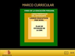 MARCO CURRICULAR FINES DE LA EDUCACIÓN PERUANA CARACTERÍSTICAS  DEL ESTUDIANTE LOGROS EDUCATIVOS  POR NIVEL PLAN DE ESTUDIOS DE LA EBR 3/15 MINISTERIO DE EDUCACIÓN 