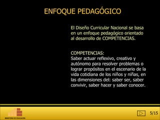 ENFOQUE PEDAGÓGICO El Diseño Curricular Nacional se basa en un enfoque pedagógico orientado al desarrollo de COMPETENCIAS. COMPETENCIAS:   Saber actuar reflexivo, creativo y autónomo para resolver problemas o lograr propósitos en el escenario de la vida cotidiana de los niños y niñas, en las dimensiones del: saber ser, saber convivir, saber hacer y saber conocer.  5/15 MINISTERIO DE EDUCACIÓN 