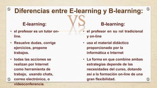 Diferencias entre E-learning y B-learning:
E-learning:
• el profesor es un tutor on-
line.
• Resuelve dudas, corrige
ejercicios, propone
trabajos.
• todas las acciones se
realizan por Internet
como herramienta de
trabajo, usando chats,
correo electrónico, o
videoconferencia.
B-learning:
• el profesor en su rol tradicional
y on-line
• usa el material didáctico
proporcionado por la
informática e Internet
• La forma en que combine ambas
estrategias depende de las
necesidades del curso, dotando
así a la formación on-line de una
gran flexibilidad.
VS
 