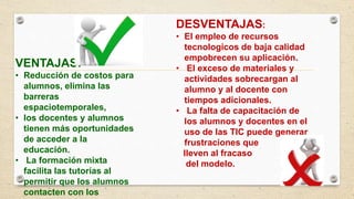VENTAJAS:
• Reducción de costos para
alumnos, elimina las
barreras
espaciotemporales,
• los docentes y alumnos
tienen más oportunidades
de acceder a la
educación.
• La formación mixta
facilita las tutorías al
permitir que los alumnos
contacten con los
DESVENTAJAS:
• El empleo de recursos
tecnologicos de baja calidad
empobrecen su aplicación.
• El exceso de materiales y
actividades sobrecargan al
alumno y al docente con
tiempos adicionales.
• La falta de capacitación de
los alumnos y docentes en el
uso de las TIC puede generar
frustraciones que
lleven al fracaso
del modelo.
 