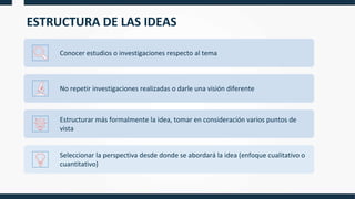 Conocer estudios o investigaciones respecto al tema
No repetir investigaciones realizadas o darle una visión diferente
Estructurar más formalmente la idea, tomar en consideración varios puntos de
vista
Seleccionar la perspectiva desde donde se abordará la idea (enfoque cualitativo o
cuantitativo)
ESTRUCTURA DE LAS IDEAS
 