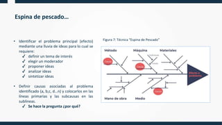 Espina de pescado…
• Identificar el problema principal (efecto)
mediante una lluvia de ideas para lo cual se
requiere:
✔ definir un tema de interés
✔ elegir un moderador
✔ proponer ideas
✔ analizar ideas
✔ sintetizar ideas
• Definir causas asociadas al problema
identificado (a, b,c, d…n) y colocarlos en las
líneas primarias y las subcausas en las
sublíneas.
✔ Se hace la pregunta ¿por qué?
Figura 7: Técnica “Espina de Pescado”
 