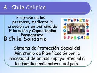 2º ciclo (5 a 8 años) La Educación media (EM)Es obligatoria y se da para adolescentes y adultos. (dura 4 años)OBJETIVOS: Logre el aprendizaje de los contenidos básicos.Humanístico-científica (EMHC)