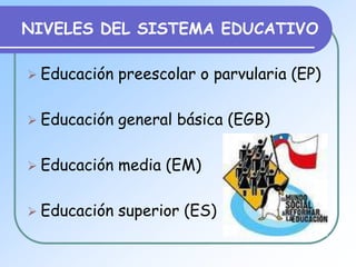 Reforma Educativa “1990”Contempla cuatro grandes ámbitos:Los programas de mejoramiento e innovación pedagógica.