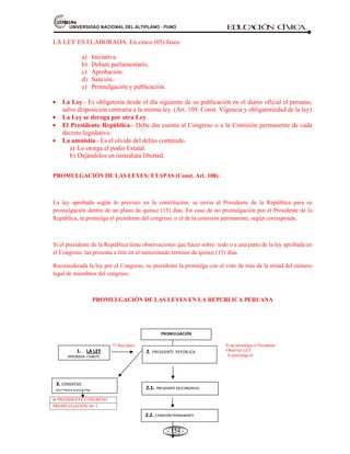 81,9(56,'$'1$,21$/'(/$/7,3/$123812 ED
U
C
A
C
IÓ
N C
ÍV
IC
A
- 142 -
Es una República independiente porque el Perú no depende de otro país. Don José de San Martín Declaró
nuestra independencia respecto de España el 28 de julio de 1821 en la Plaza de Armas de Lima.
La República del Perú es soberana porque es dueña de su destino y no tiene que consultar a nadie sus
decisiones ni dar cuenta de éstas.
EL FIN SUPREMO DEL ESTADO PERUANO.
Es el bien común, que es definido como una situación ideal, que propicia la plena realización de la persona
humana, implica la creación de condiciones justas de vida, asegura su defensa permanente, así como el
respeto a su dignidad, existencia, desarrollo y seguridad nacional.
ELEMENTOS DEL ESTADO PERUANO.- Son elementos del Estado: Población o nación
peruana (Pueblo), el Territorio (espacio geográfico) y el Poder (autoridad o gobierno).
a) Población o Nación Peruana.- Es el elemento humano del Estado constituido por el conjunto
de personas regidas por un vínculo jurídico político (leyes/gobierno).
b) El territorio.- Espacio geográfico delimitado por frontera: es el elemento físico del Estado que
comprende el suelo, el subsuelo, el dominio marítimo y el espacio aéreo que los cubre y sobre
las cuáles ejerce su soberanía..
c) La autoridad o gobierno.- Es la capacidad que tiene el Estado para ejercer su autoridad y
soberanía, llamado Poder Político.
FORMA DE GOBIERNO PERUANO.- El Estado peruano es uno e indivisible, aunque haya
departamentos, provincias o gobiernos regionales. El Estado peruano es uno y no se puede dividir. Según el
Art. 46 Const. El gobierno del Perú es unitario. No hay estados dentro del Perú. Nuestro país no es como los
Estados unidos, que es un Estado Federal. En los Estados Unidos de Norte-América hay cincuenta estados en
amplia medida autónomas en su relación con el gobierno federal.
Además, el gobierno del Perú es representativo. La población no puede ejercer el gobierno directamente.
Sería imposible reunir en una plaza a más de veinte siete millones de peruanos. Por eso, el pueblo ejerce su
poder mediante los representantes que libremente elige. El gobierno republicano es electivo, es decir, los
ciudadanos eligen a ese gobierno.
El Gobierno del Perú es unitario, representativo y descentralizado:
• UNITARIO = La autoridad emana de un gobierno central.
 