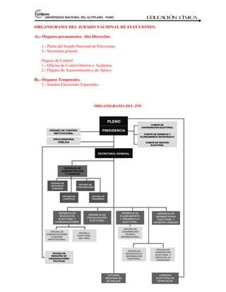 81,9(56,'$'1$,21$/'(/$/7,3/$123812 ED
U
C
A
C
IÓ
N C
ÍV
IC
A
- 155 -
  
 WZhEK
 