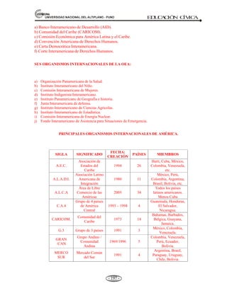 81,9(56,'$'1$,21$/'(/$/7,3/$123812 ED
U
C
A
C
IÓ
N C
ÍV
IC
A
- 185 -
El 13 de febrero de 1973 se adhirió Venezuela. El 30 de Octubre de 1976, Chile se retiró del Acuerdo.
Así nació el Pacto Andino como un organismo de integración subregional, con el objetivo de
fortalecer sus economías a través del intercambio comercial. Entonces en su formación inicial hubo
razones económicas, como el de propiciar el intercambio de productos mediante:
a) El libre comercio.
b) La eliminación de aranceles.
c) La unión aduanera.
Los objetivos del Pacto Andino se pueden sintetizar como una búsqueda por alcanzar un desarrollo
más acelerado, equilibrado mediante la integración económica, por las constantes limitaciones se
reestructura el Pacto Andino en 1996.
 