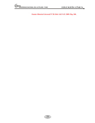 81,9(56,'$'1$,21$/'(/$/7,3/$123812 ED
U
C
A
C
IÓ
N C
ÍV
IC
A
- 187 -
mediante las decisiones que se convierten en normas obligatorias para los Estados miembros. Para tal efecto,
se reúne ordinariamente tres veces al año y extraordinariamente cuando la situación lo requiera.
La Comunidad Andina está vinculada directamente a la Comisión de Integración que tiene a su cargo el
manejo técnico y coordina las medidas del sector comercio. Entre ellos son:
1.- Corporación andina de fomento.
2.- Fondo andino de reservas.
3.- Consejo consultivo empresarial de la comunidad andina.
4.- Universidad Andina Simón Bolívar
5.- Junta Andina de Ministros de Salud.
6.- Junta andina de ministros de transportes y obras públicas.
7.- Junta andina de ministros de economía y finanzas.
5.2.2 LA JUNTA (C.A.N.).
Es el máximo órgano del Sistema Andino de Integración, que se encarga de emitir Directrices sobre
distintos ámbitos de la integración subregional, las cuáles son aplicadas por los diversos órganos e
instituciones de la Comunidad Andina. Lo conforman los presidentes de la república de los países
miembros. La junta tiene un presidente quien ejerce la máxima representación política de la
Comunidad Andina y permanece un año calendario en su función, la que es ejercida sucesivamente
y en orden alfabético. Se reúne en forma ordinaria una vez al año y puede reunirse de manera
extraordinaria cada vez que lo estime conveniente. Está constituida por el:
• Consejo Presidencial Andino (Máxima reunión de los Jefes de Estado). Creado en 1990.
• Consejo Andino de Ministros de Relaciones Exteriores (Reunión de Política Exterior de la
Comunidad)
• Comisión de la Comunidad Andina (Órgano normativo)
• Secretaría General de la CAN (Sede en Lima, Perú. Secretario General). Creada en agosto de 1997
como organismo ejecutivo y técnico. Tiene mayores atribuciones que la Junta del Acuerdo de
Cartagena que funcionó entre 1969-1997.
• Tribunal de Justicia Andino (Órgano jurisdiccional). Creado en 1996, entrando en funciones en
1999. Reformado el 2001.
• Parlamento Andino (Poder legislativo). Creado el 25 de octubre de 1979 en la Paz, Bolivia, a través
del Tratado Constitutivo suscrito por los Cancilleres de Venezuela, Perú, Ecuador, Colombia y
Bolivia..
5.2.3 TRIBUNAL DE JUSTICIA (C.A.N.).
Es el órgano jurisdiccional supranacional del Acuerdo de Cartagena.
- El tratado de su creación fue suscrito el 28 de mayo de l979; inició sus labores en 1983.
- Su existencia otorga plena autonomía jurídica al Acuerdo.
 
