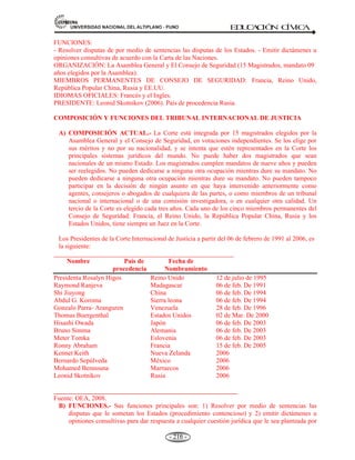 81,9(56,'$'1$,21$/'(/$/7,3/$123812 ED
U
C
A
C
IÓ
N C
ÍV
IC
A
- 203 -
e) Consejo de Administración Fiduciaria. Protege los intereses de los habitantes de los
territorios que no tienen autonomía política, es decir, que son colonias o dependencias.
f) Corte Internacional de Justicia de la Haya. Es el principal órgano de justicia de la ONU. está
compuesta por 15 jueces que son elegidos por la Asamblea General y el Consejo de seguridad.
COMISIONES REGIONALES ECONÓMICAS
 CECE, Comisión Económica para Europa.
 CEPA, Comisión Económica para África.
 CEPAL, Comisión Económica para América Latina y el Caribe.
 CESPAC, Comisión Económica para Asia Occidental.
 CESPAP, Comisión Económica y Social para Asia y el Pacífico.
 Foro de las Naciones Unidas sobre los bosques.
 