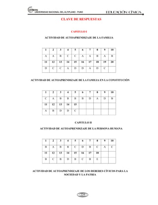 81,9(56,'$'1$,21$/'(/$/7,3/$123812 ED
U
C
A
C
IÓ
N C
ÍV
IC
A
- 211 -
tiene que negociar un plan de estabilización. Se aspira a que cualquier miembros que reciba un
préstamo lo pague lo antes posible para no limitar el acceso de crédito a otros países.
Antes de que esto suceda, el país solicitante del crédito debe indicar en qué forma se propone
resolver los problemas de su balanza de pagos de manera que le sea posible reembolsar el dinero en
un periodo de amortización de tres a cinco años, aunque a veces alcanza los 15 años. Desde su
fundación promueve políticas cambiarias sostenibles a nivel internacional, facilita el comercio
internacional y reducir la pobreza.
El FMI, es un organismo de la ONU, encargada de facilitar la cooperación monetaria
internacional y la estabilidad financiera.
CREADO: El 27 de diciembre de 1945 en la conferencia de la ONU. En Bretón Worrds EE.UU.
MIEMBROS: El FMI Agrupa 185 países (2008).
SEDE: Washington – E.E.U.U.
OBJETIVOS:
- Evitar las crisis en los sistemas monetarios.
- Facilita la cooperación monetaria internacional y la estabilidad financiera.
- El asesoramiento y la asistencia financiera.
- Sirve de foro permanente para celebración de consultas.
MISIÓN: Es velar por el adecuado funcionamiento del sistema monetario internacional.
ORGANIZACIÓN: 1) Es una organización intergubernamental. 2) Forma parte de los organismos
especializados de las Naciones Unidas.
DIRECTOR GENERAL: El francés, Dominique Satrauss-Kanhn (2008).
DIRECTORES GENERALES DEL FMI:
x Camile Gutt (Bélgica, 1946-1951).
x Ivar Rooth (Suecia, 1951-1956).
x Per Jacobsson (Suecia, 1956-1963).
x Pierre-Paul Schweitzer (Francia, 1963-1973).
x H. Johannes Witterveen (Países Bajos, 1973-1978).
x Jacques de Larosiere (Francia, 1978-1987).
x Michel Camdessus (Francia, 1987-2000).
x Horst Köhler (Alemania, 2000-2004).
x Rodrigo de Rato Figaredo (España, 2004-2007).
x Dominique Strauss-Kanhn (Francia, 2007- ).
5.5.8 EL BANCO MUNDIAL ( B.M.).-
Definición.- El Banco Mundial es un organismo especializado de las Naciones Unidas para préstamos a
países menos desarrollados.
Historia. - En 1944, en el marco de las negociaciones previas al término de la Segunda Guerra Mundial,
nace lo que a la postre se conocería como el Sistema Financiero de Bretón Worrds (llamado así por el
nombre de la ciudad en New Hampshire, sede de la conferencia donde fue concebido) integrado por dos
instituciones, fundamentales para atender las políticas de desarrollo que tuvieron lugar a partir de la segunda
 