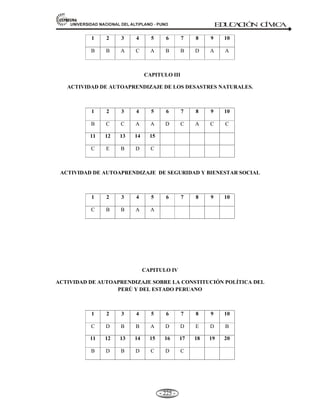 81,9(56,'$'1$,21$/'(/$/7,3/$123812 ED
U
C
A
C
IÓ
N C
ÍV
IC
A
- 212 -
mitad del siglo XX: el Banco Internacional para la Reconstrucción y el Desarrollo (BIRD) y el Fondo
Monetario Internacional (FMI).
 