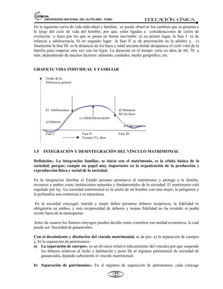 81,9(56,'$'1$,21$/'(/$/7,3/$123812 ED
U
C
A
C
IÓ
N C
ÍV
IC
A
- -

En la siguiente curva de vida individual y familiar, se puede observar los cambios que se generan a
lo largo del ciclo de vida del hombre, por que; están ligadas a consideraciones de ciclos de
evolución o fases por los que se pasan en forma inevitable: a) en primer lugar, la fase I es de
infancia y adolescencia, b) en segundo lugar la fase II es de procreación en la adultez y, c)
finalmente la fase III es la distancia de los hijos y edad anciana donde desaparece el ciclo vital de la
familia para empezar otra vez con los hijos. La duración en el tiempo varia en años de 60, 70 a
más, dependiendo de muchos factores: alimento, cuidados, medio geográfico, etc.
GRAFICO: VIDA INDIVIDUAL Y FAMILIAR
Grado de la
Diferencia general
b) Adolescencia d) Distancia
De los hijos
c) Adulto procreación
a) Infancia
e) Edad anciana.
Fase I Fase II Fase III
=======Î Tiempo (T), años.
1.5 INTEGRACIÓN Y DESINTEGRACIÓN DEL VÍNCULO MATRIMONIAL
Definición.- La integración familiar, se inicia con el matrimonio, es la célula básica de la
sociedad, porque; cumple un papel muy importante en la organización de la producción y
reproducción física y social de la sociedad.
En la integración familiar el Estado peruano promueve el matrimonio y protege a la familia,
reconoce a ambos como instituciones naturales y fundamentales de la sociedad. El matrimonio está
regulado por ley. La sociedad matrimonial es la unión de un hombre con una mujer, la poligamia y
la poliandria son contrarias a su naturaleza.
En la sociedad conyugal, marido y mujer deben prestarse deberes recíprocos, la fidelidad es
obligatoria en ambos, y esta reciprocidad de deberes y mutua fidelidad no ha existido ni podrá
existir fuera de la monogamia.
Antes de casarse los futuros cónyuges pueden decidir como constituir esa unidad económica, la cual
puede ser: Sociedad de gananciales.
Con el decaimiento y disolución del vínculo matrimonial, se da por: a) la separación de cuerpos
y, b) la separación de patrimonios.
a) La separación de cuerpos.- es un divorcio relativo (decaimiento del vínculo) por que suspende
los deberes relativos al lecho y habitación y pone fin al régimen patrimonial de sociedad de
gananciales, dejando subsistente el vínculo matrimonial.
b) Separación de patrimonios.- En el régimen de separación de patrimonios, cada cónyuge
 
