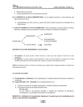 81,9(56,'$'1$,21$/'(/$/7,3/$123812 ED
U
C
A
C
IÓ
N C
ÍV
IC
A
- -

• Persona física que muere.
• Titular del patrimonio de la transmisión sucesoria.
B. LA HERENCIA O MASA HEREDITARIA.- Es el conjunto de bienes y otros derechos, que
deja la persona al morir.
• Entendiéndose por ello el activo y pasivo del cual es titular la persona al momento de su
fallecimiento.
C. LOS SUCESORES O CAUSA HABIENTES.- Son las personas o quienes pasan los bienes,
derechos y obligaciones que constituye la herencia. Pueden ser herederos o legatarios.
FORZOSOS
HEREDEROS
NO FORZOSOS
PUEDE SER O VOLUNTARIOS
LEGATARIOS LEGADOS
DIFERENCIAS ENTRE HEREDEROS Y LEGATARIOS
1. El heredero.- Es quien sucede a titulo universal, es decir que tiene derecho al total de la masa
hereditaria.
2. El legatario.- Es quien sucede a título particular, es decir que tiene derecho a una parte de la masa
hereditaria llamada cuota de libre disposición, cuando el causante no ha dispuesto de ella.
NOTA: El heredero recibe en virtud de un derecho que le asigna la ley; el legatario hereda en virtud de una
liberalidad del causante.
CLASES DE SUCESIÓN
$ Testamentaria o voluntaria.- Es la realizada por la voluntad expresa del causante, mediante el
testamento.
% Legal, intestada o Ab – Intestada.- Es la establecida por la Ley.
x Cuando el causante no ha dejado expresada su voluntad mediante un testamento.
x O de haberlo hecho ha resultado declarado nulo.
En este caso:
La Ley señala a las personas llamadas o suceder por relaciones de parentesco:
Consanguíneo, o de afinidad, (matrimonio) o de adopción.
HERENCIA.- Definición. Es el patrimonio dejado por el causante que está constituido por los
bienes y otros derechos transmisibles.
 