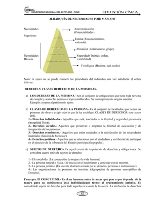 81,9(56,'$'1$,21$/'(/$/7,3/$123812 ED
U
C
A
C
IÓ
N C
ÍV
IC
A
- -

 